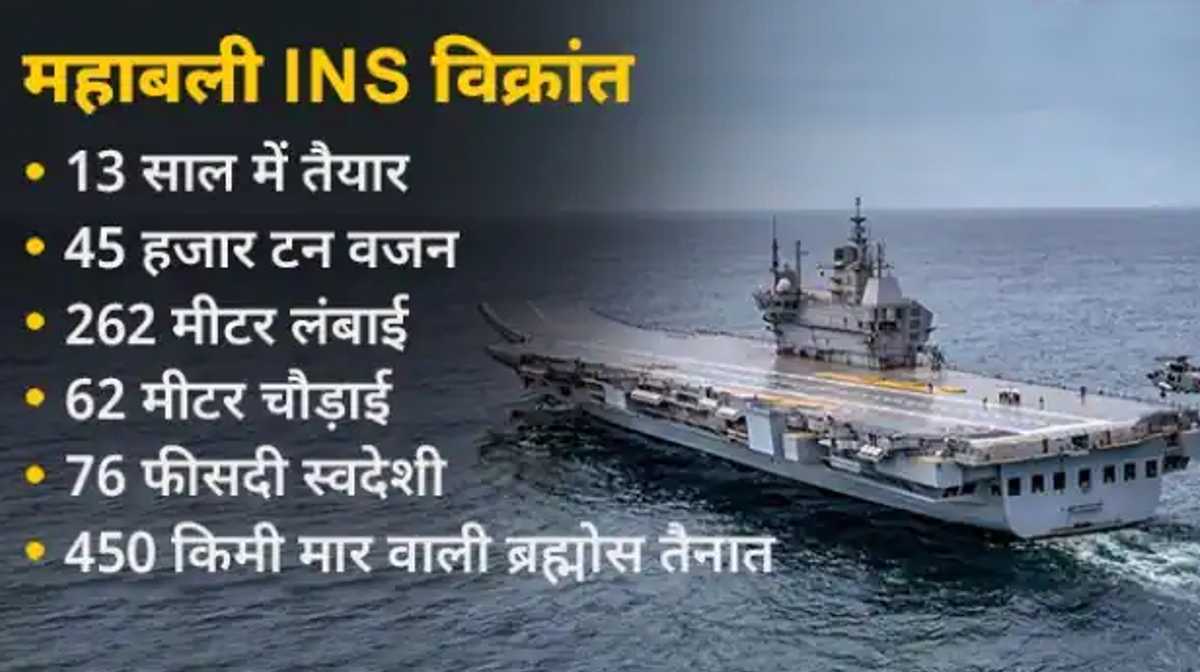 INS Vikrant dedicated to the nation