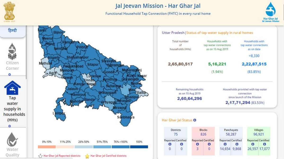 Jal Jeevan Mission