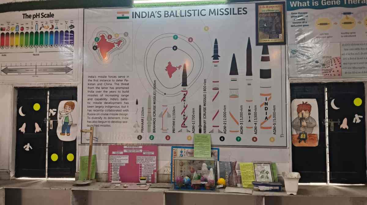 Kasturba Gandhi Balika Vidyalayas