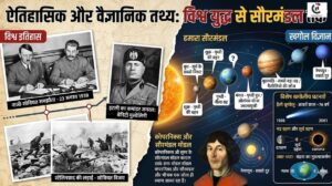 world history geography solarsystem gk questions answers