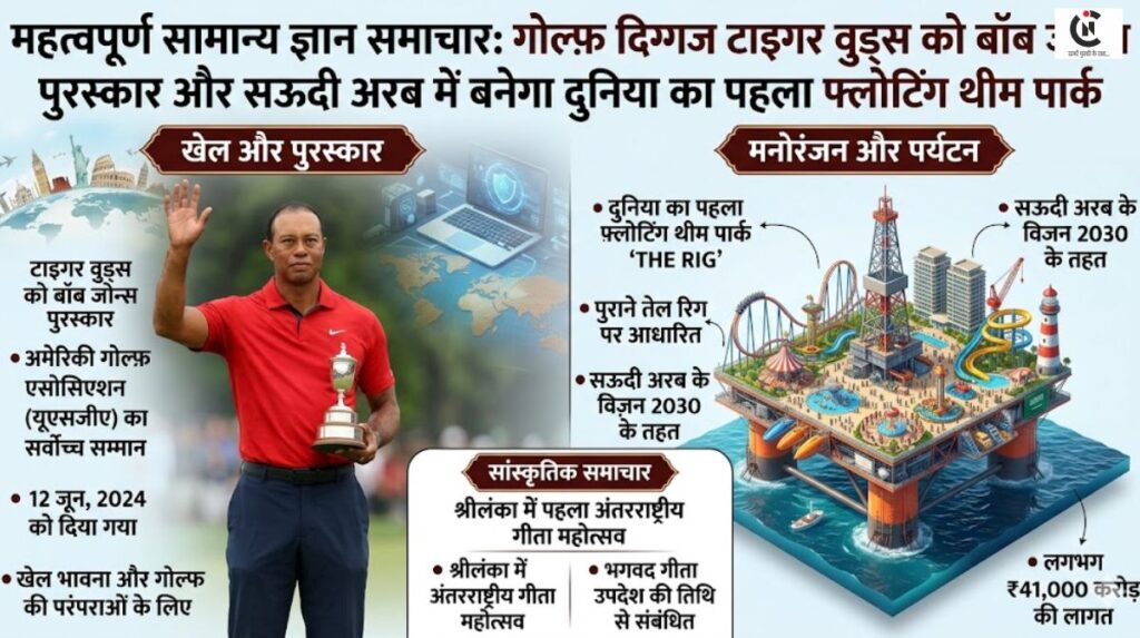 important gk questions answers current affairs