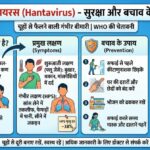 hantavirus outbreak