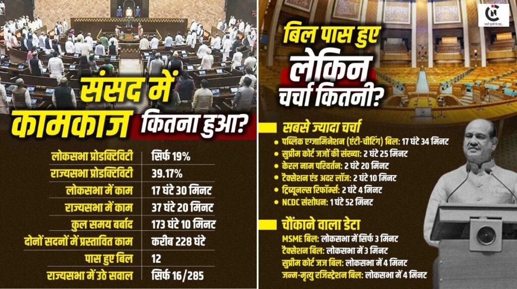 Monsoon Session 2026