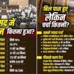 Monsoon Session 2026