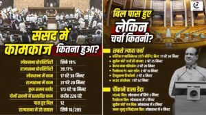 Monsoon Session 2026