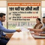 UP Government Jobs