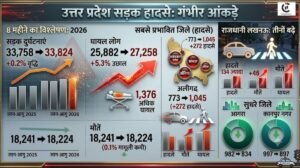 UP Road Accidents
